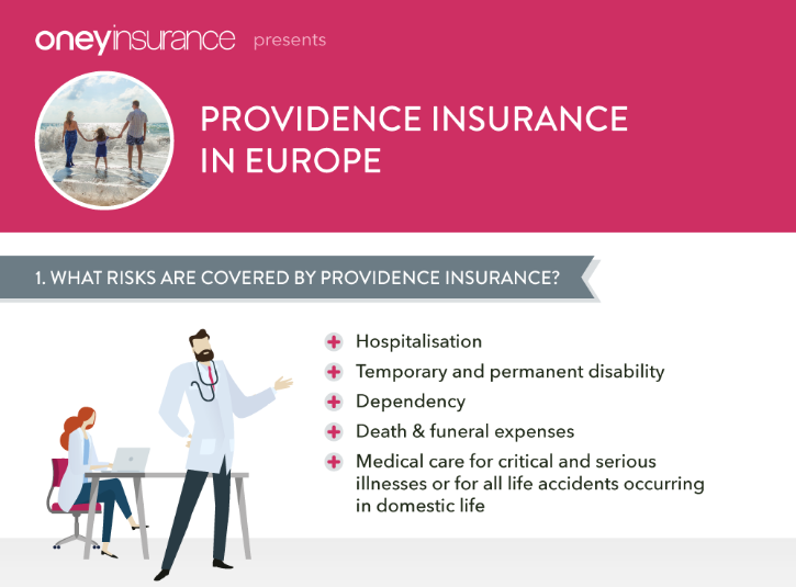 providence insurance - Oney Insurance
